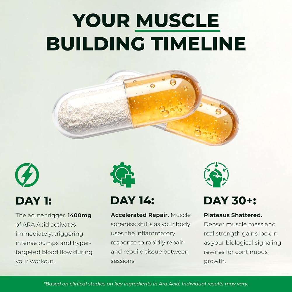 Enhanced Labs Arachidonic Acid 350mg Muscle Support - 120 Capsules - image 5