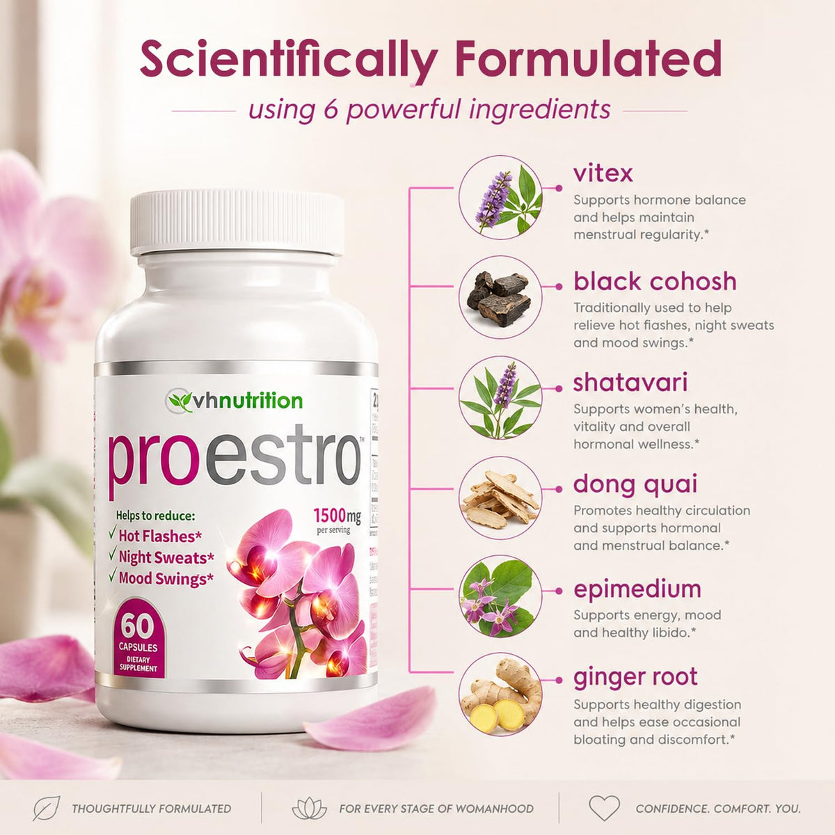 VH Nutrition PROESTRO Estrogen Support Supplement - 60 Capsules - image 4