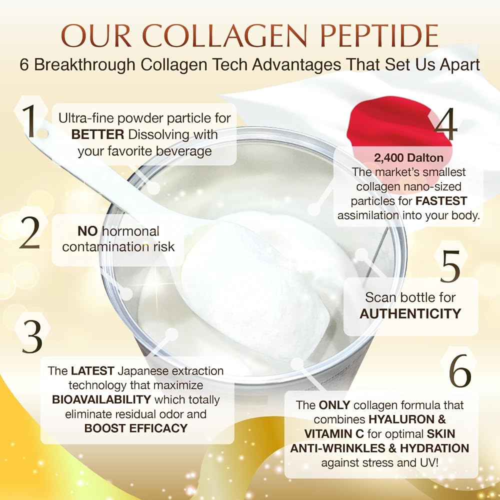 Nano Japan Marine Collagen Peptide IV Plus Powder - 32 Servings - image 3