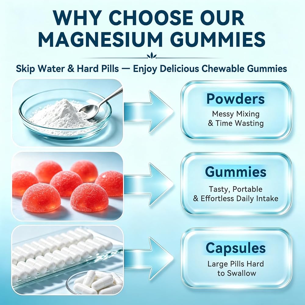 VITAL POWDER Magnesium Bisglycinate Gummies - 60 Count - image 4