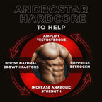 NAR LABS AndroStar Hardcore Natural Testosterone Booster - 120 Capsules - image 3