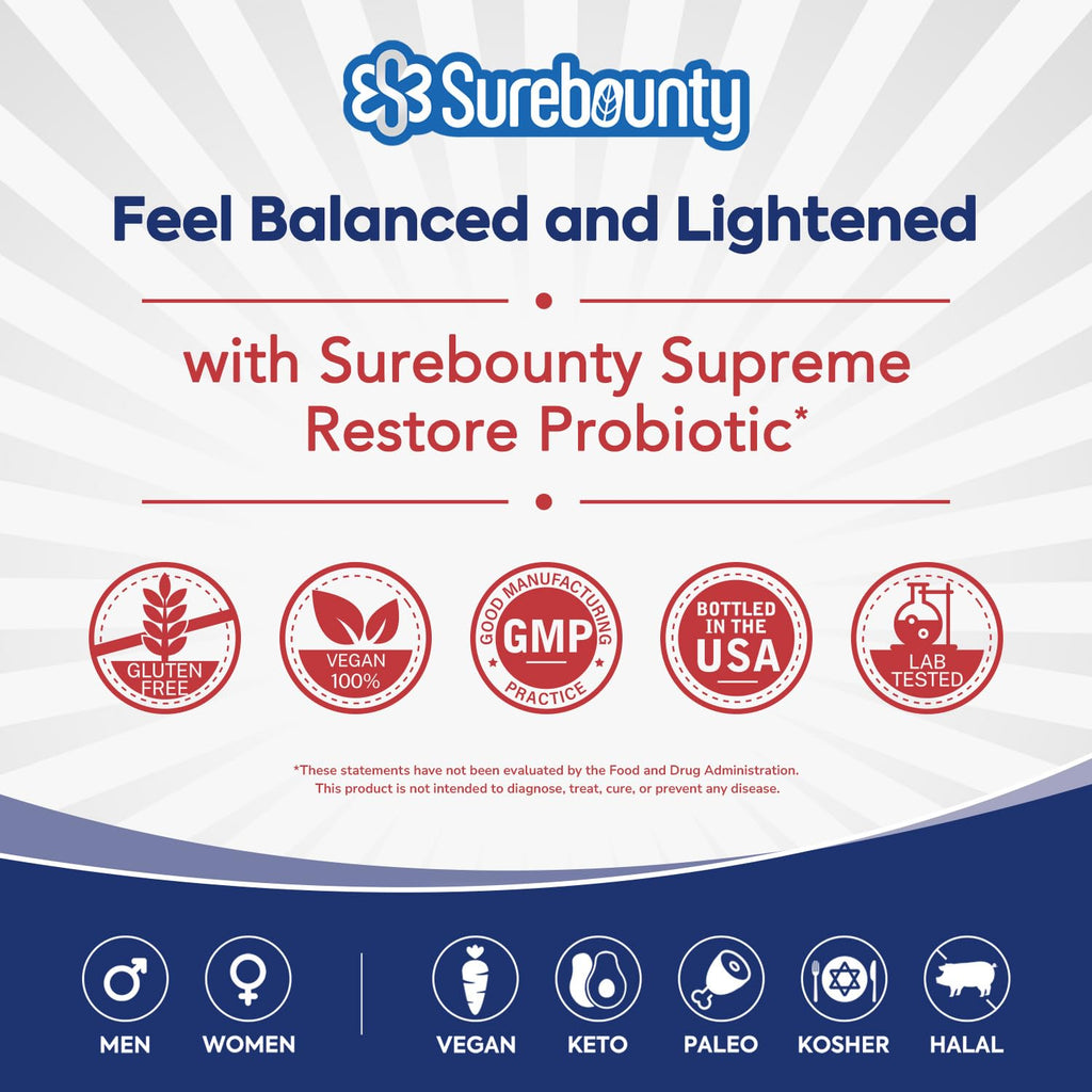 Surebounty Probiotic for Men & Women 200 Billion CFU - 60 Vegetarian Capsules - image 7