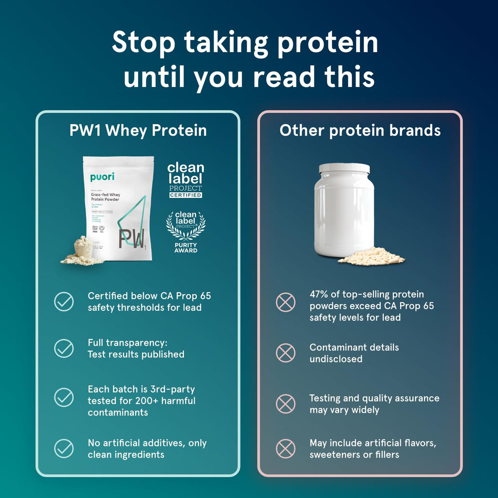 Puori Whey Protein Powder