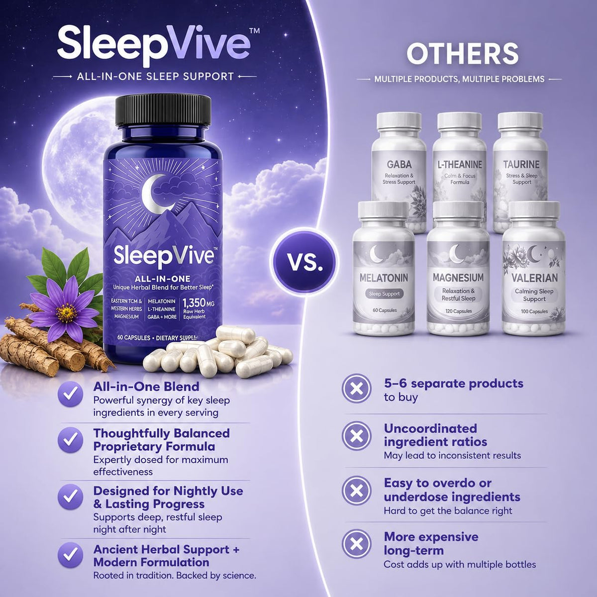 Diamond Clouds SleepVive Natural Sleep Aid - 60 Capsules - image 5