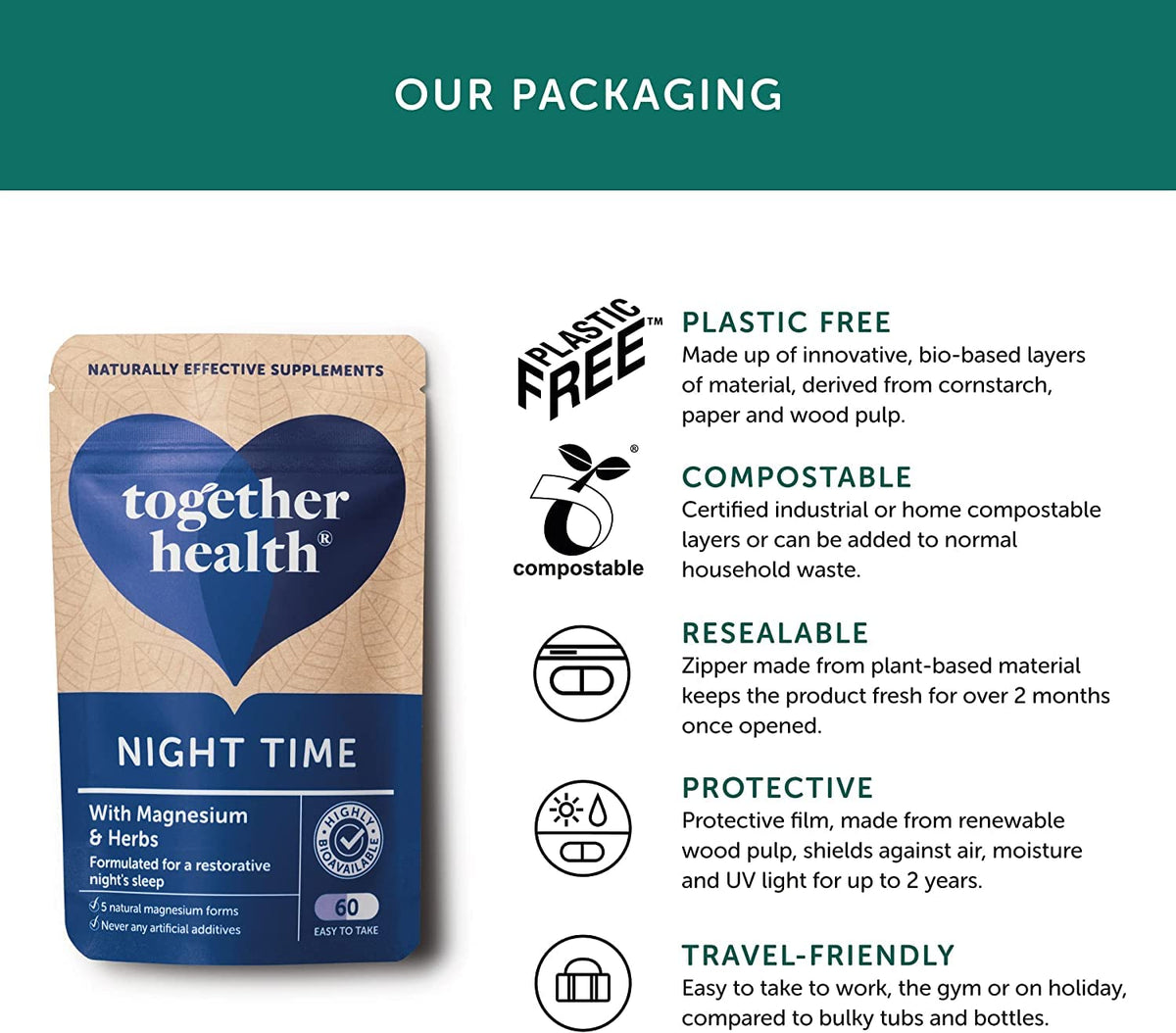 Together Oceanpure Night Time Magnesium Complex - 60 Capsules - image 6