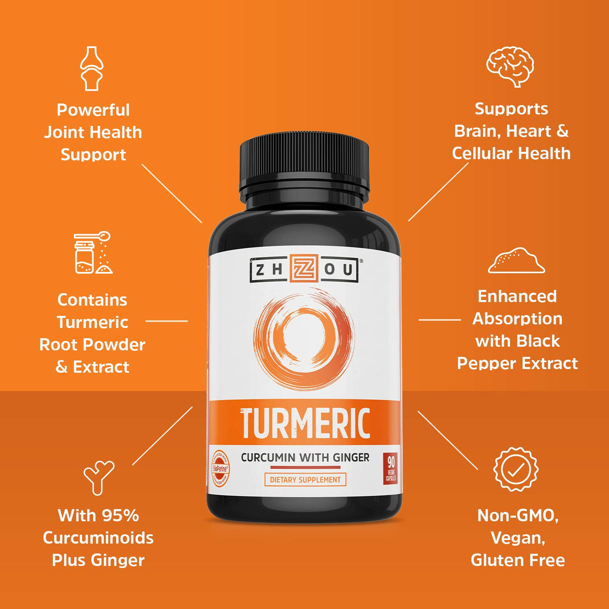 ZHOU Turmeric Curcumin with Ginger - 90 Vegetarian Capsules - image 5