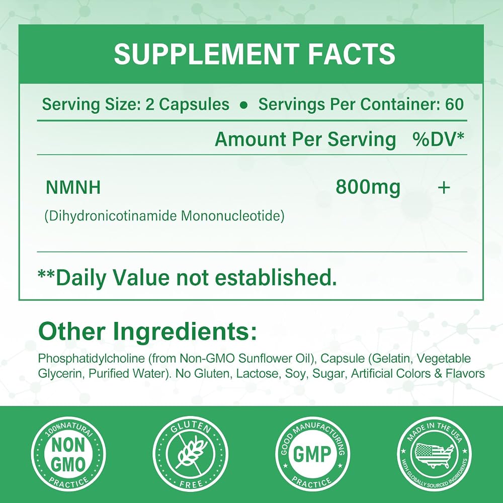 SUPRANOURISH NMNH Supplement