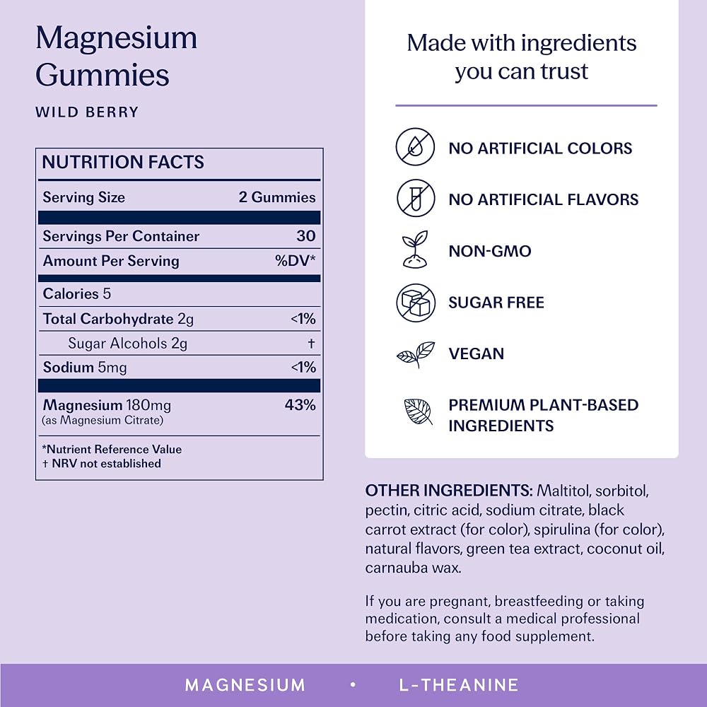 TRIP Gummies with 2000mg Lion’s Mane Mushrooms Extract Per Serving
