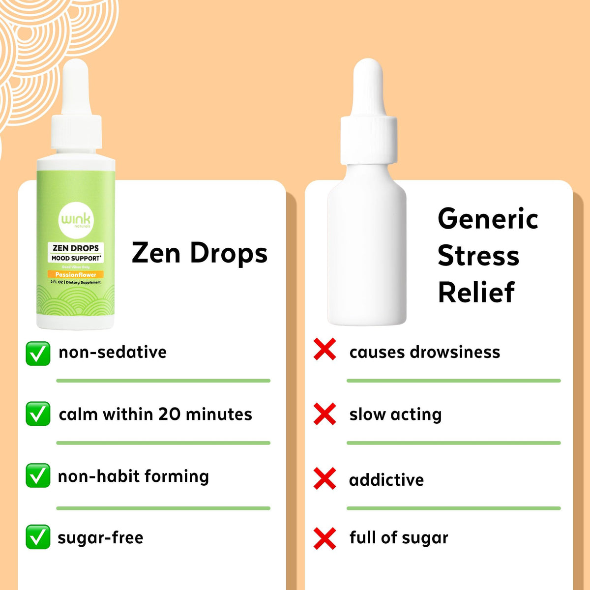 Wink Naturals Zen Drops Mood Support Supplement - 2 fl oz - image 7