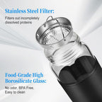 BNCWCQZ Small Glass Shaker Bottle