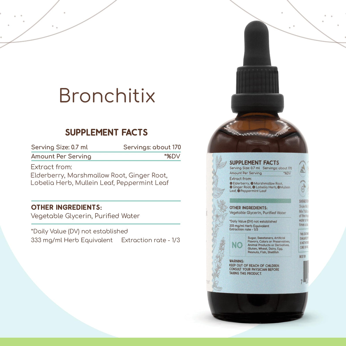 HerbEra Bronchitix Alcohol-Free Extract Tincture