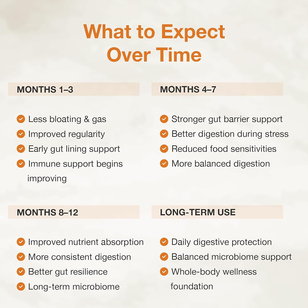 NUU3 GutHealth_Parent