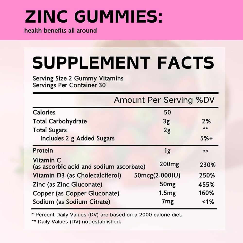 Putaojun Zinc Gummies