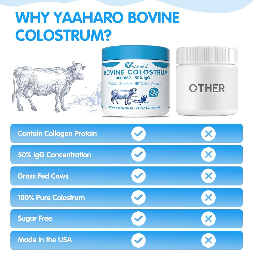 YAAHARO Bovine Colostrum Powder