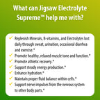 Jigsaw Health Electrolyte Supreme