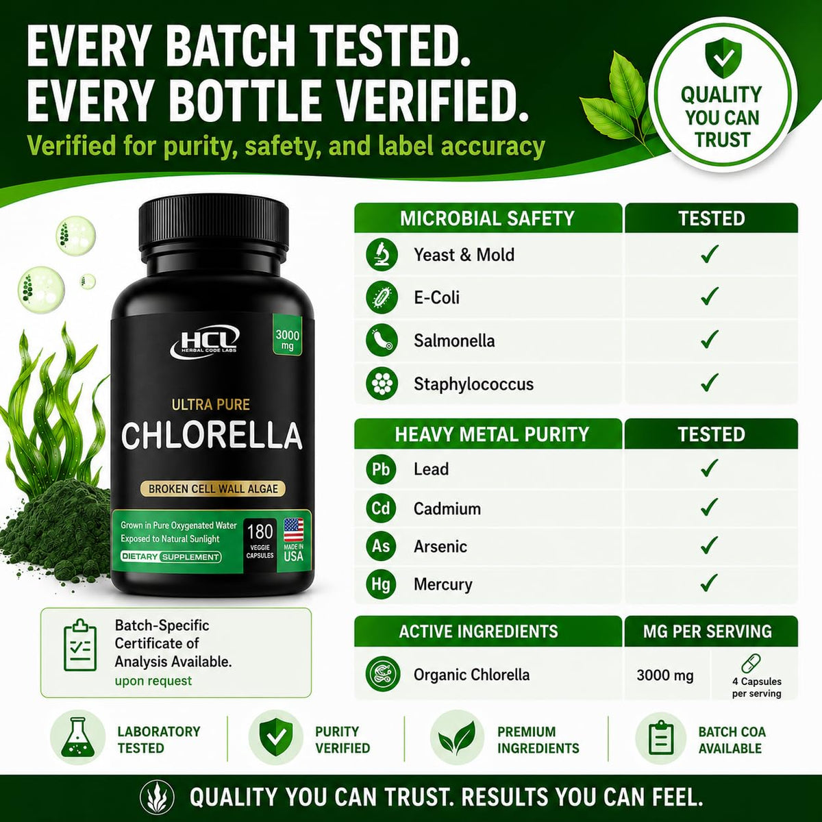 HCL Herbal Code Labs Chlorella 3000 mg - 180 Capsules - image 10