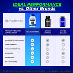 IDEAL PERFORMANCE Nerventrax Brain Supplements Memory and Focus - 60 Capsules - image 7