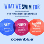 Oceanblue Professional Omega-3 2100 with Vitamin K2 and Vitamin D3