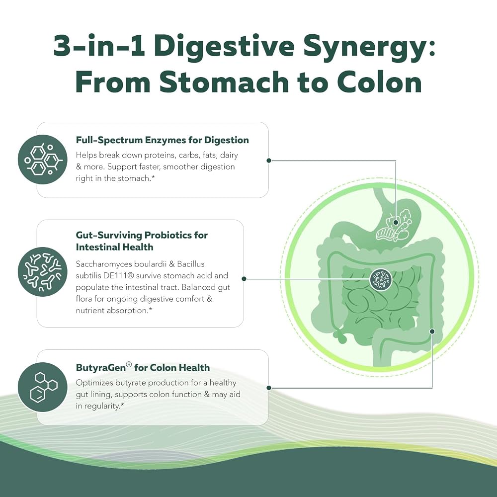 Triquetra Health Flora Digest - 3-in-1 Max Strength Digestive Enzymes
