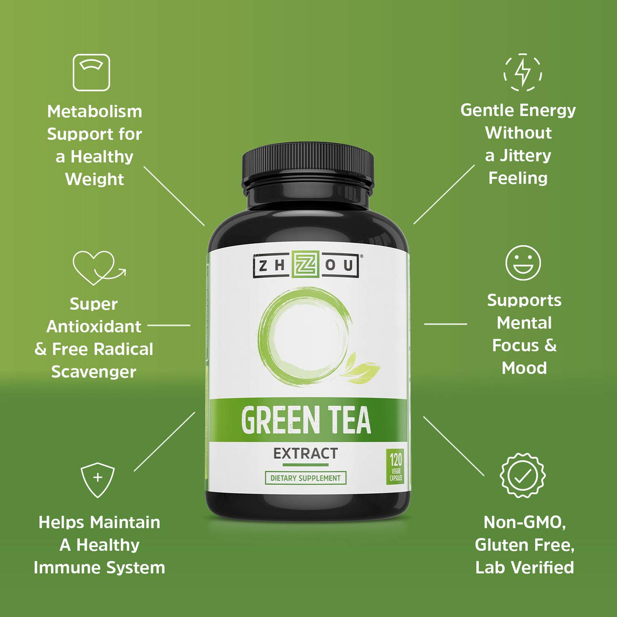 ZHOU Green Tea Extract Supplement - 120 Vegan Capsules - image 5