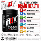 Saba MUV Nootropic Brain Supplement for Focus & Memory - 60 Capsules - image 5