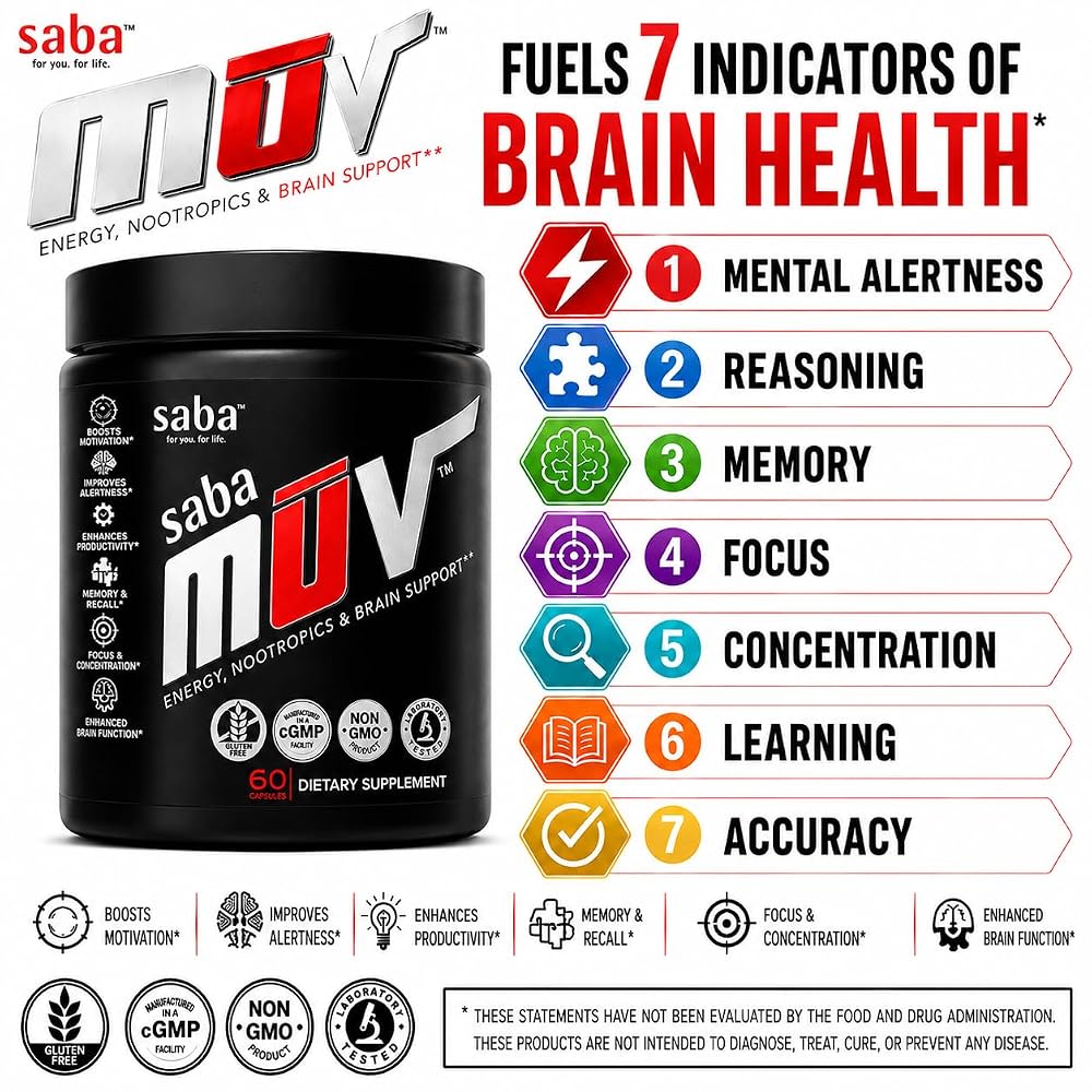 Saba MUV Nootropic Brain Supplement for Focus & Memory - 60 Capsules - image 5