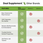 DEAL SUPPLEMENT Apigenin 100mg Chamomile Extract - 240 Capsules - image 7