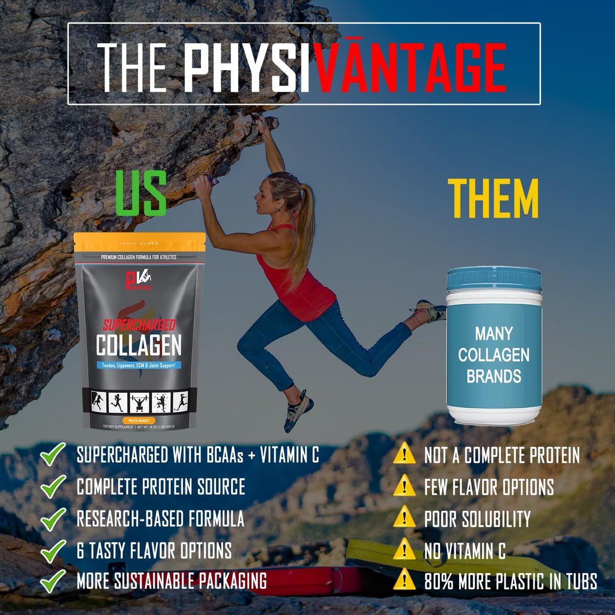 PhysiVantage Supercharged Collagen Powder with Vitamin C + BCAAs