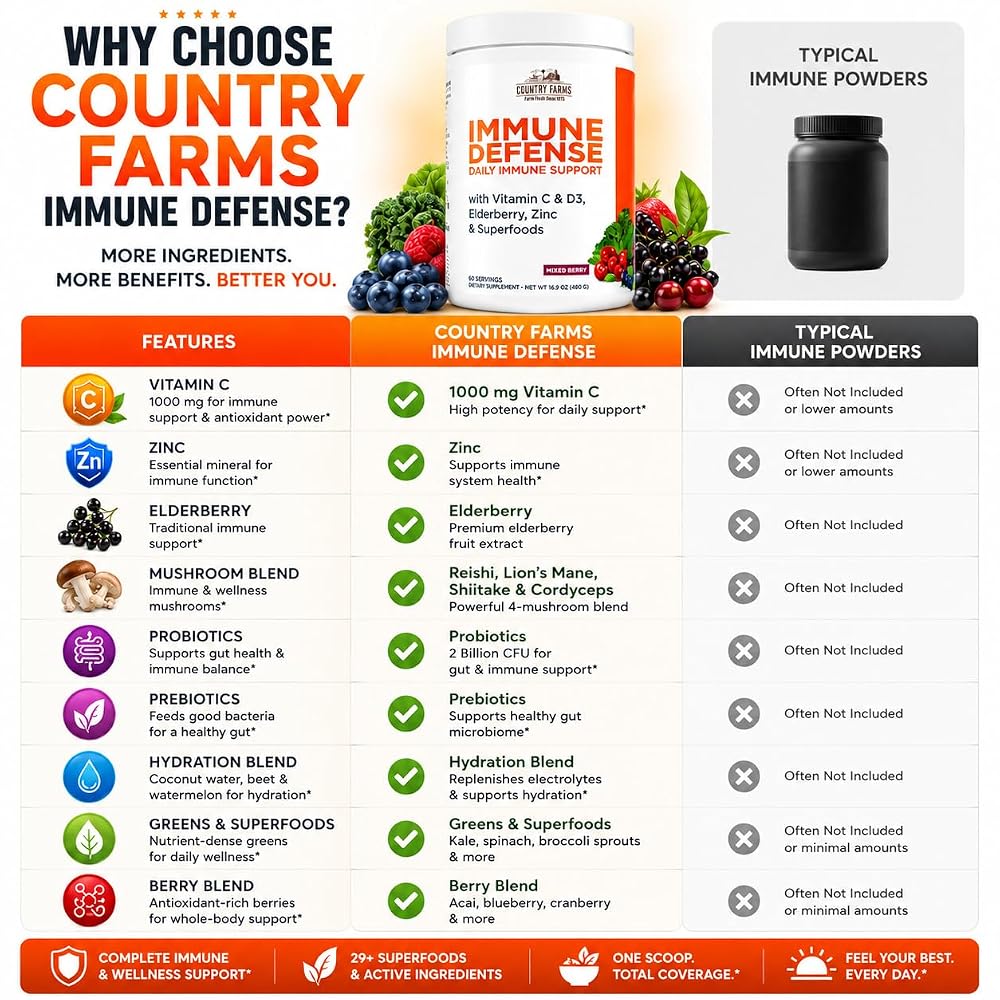 Country Farms Immune Defense Superfoods Powder - 60 Servings - image 8