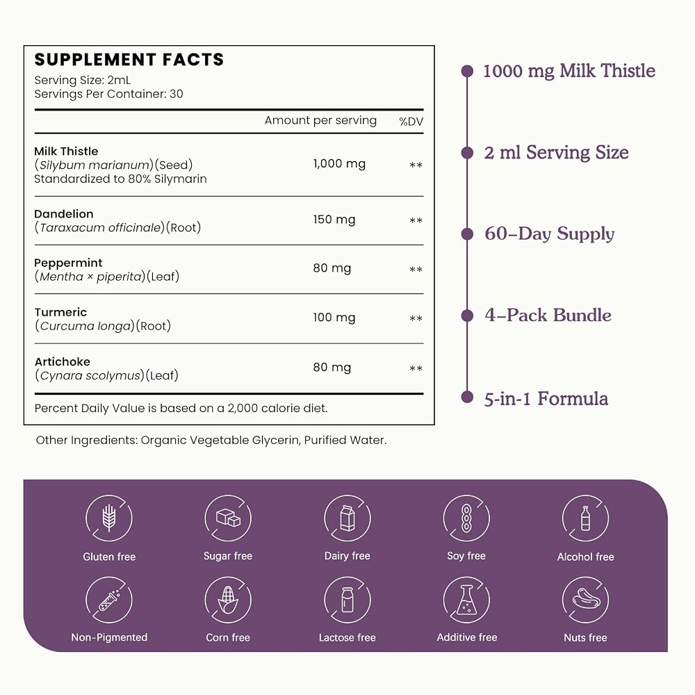 PAYAOCZ Milk Thistle Liquid Drops Silymarin 1000mg