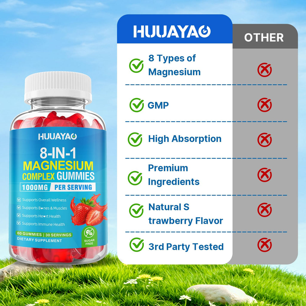HUUAYAO Magnesium Complex Gummies - 120 Count - image 6