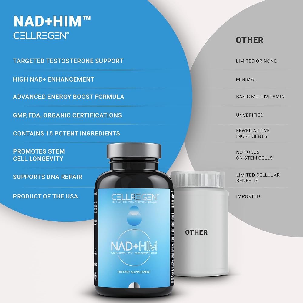 Cellregen NAD HIM NAD Supplement Nicotinamide Riboside - 90 Capsules - image 5