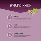 Approved Science Adrenasyl­