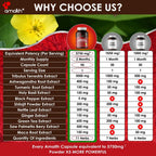 AMALTH Tribulus Terrestris 20:1 Extract Herbal Blend - 90 Capsules - image 5