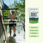 Opportuniteas Whey Isolate