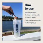UCAN Hydrate + Aminos Packets