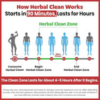 Herbal Clean Qcarbo32 Same-Day Detox Cleanse Drink (32 fl oz) - image 6