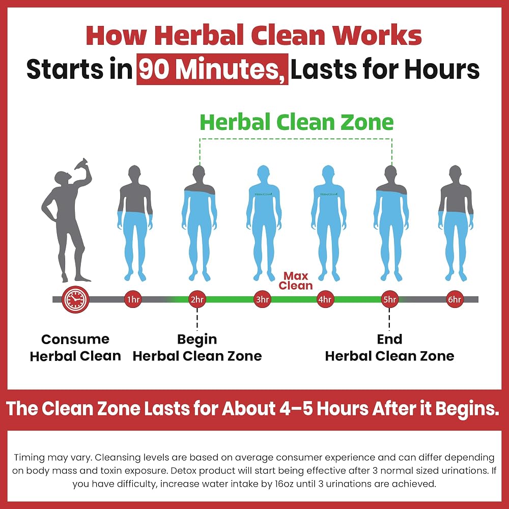 Herbal Clean Qcarbo32 Same-Day Detox Cleanse Drink (32 fl oz) - image 6