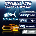 Myogenix Myomega Omega 3 with Co-Q10 & Astaxanthin - 90 Softgels - image 3