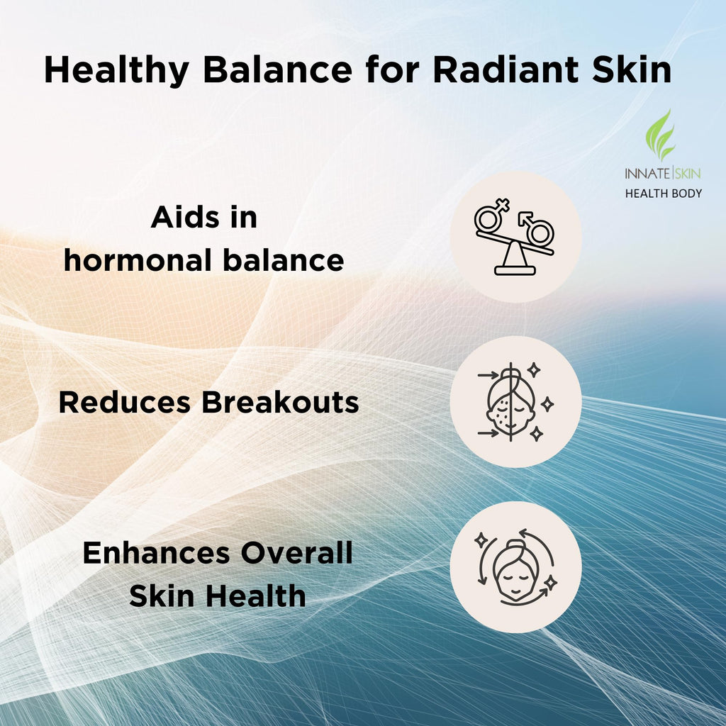 Innate Skin Clear Skin Acne Vitamins - 60 Capsules - image 3