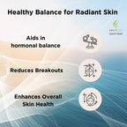 Innate Skin Clear Skin Acne Vitamins - 60 Capsules - image 3