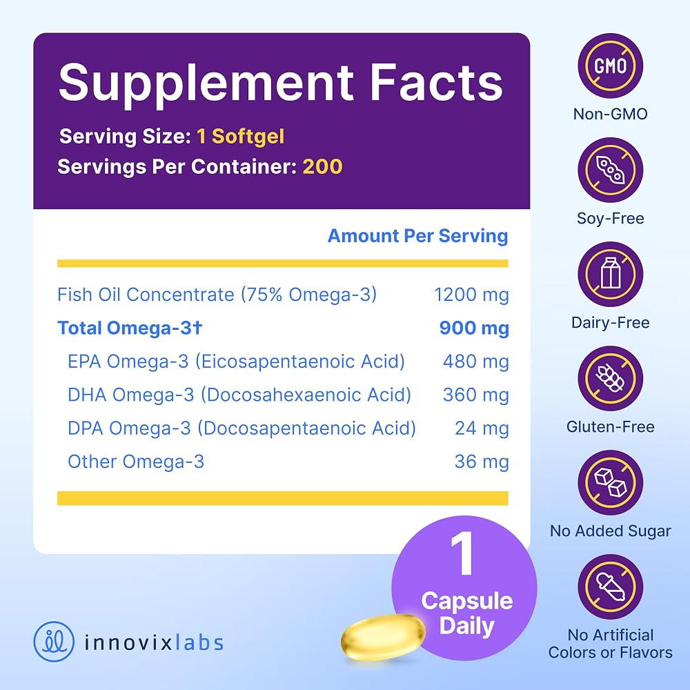 InnovixLabs Triple Strength Omega-3 Fish Oil 900 mg - 200 Softgels - image 8