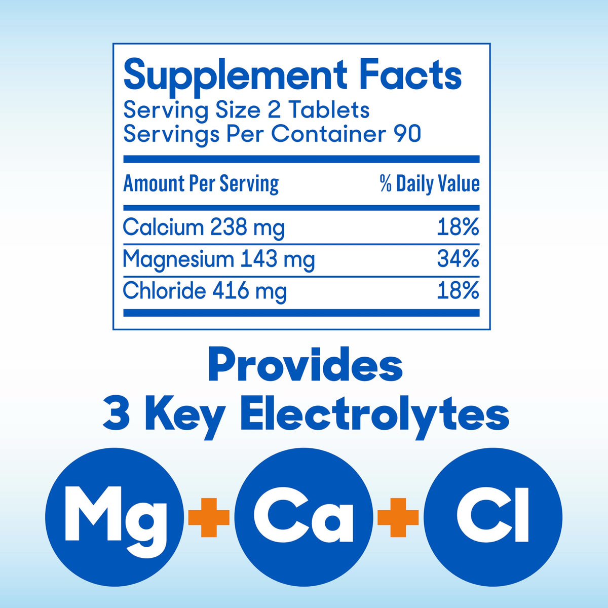 Slow-Mag Muscle & Heart Magnesium Chloride Supplement - 180 Tablets - image 5