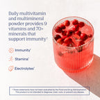 Trace Minerals