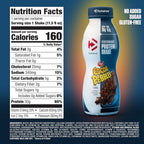 Dymatize Performance Protein Shake