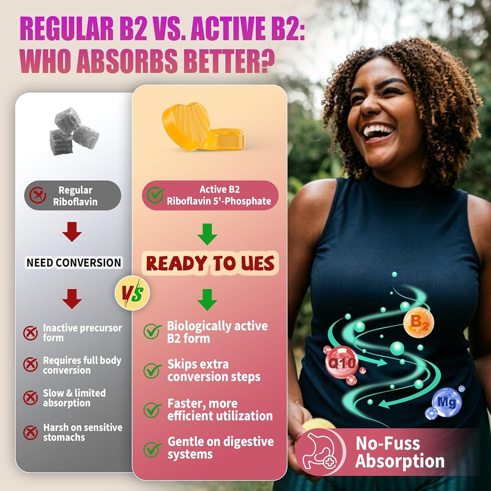 Safgumjel Vitamin B2 Gummies