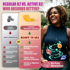 Safgumjel Vitamin B2 Gummies