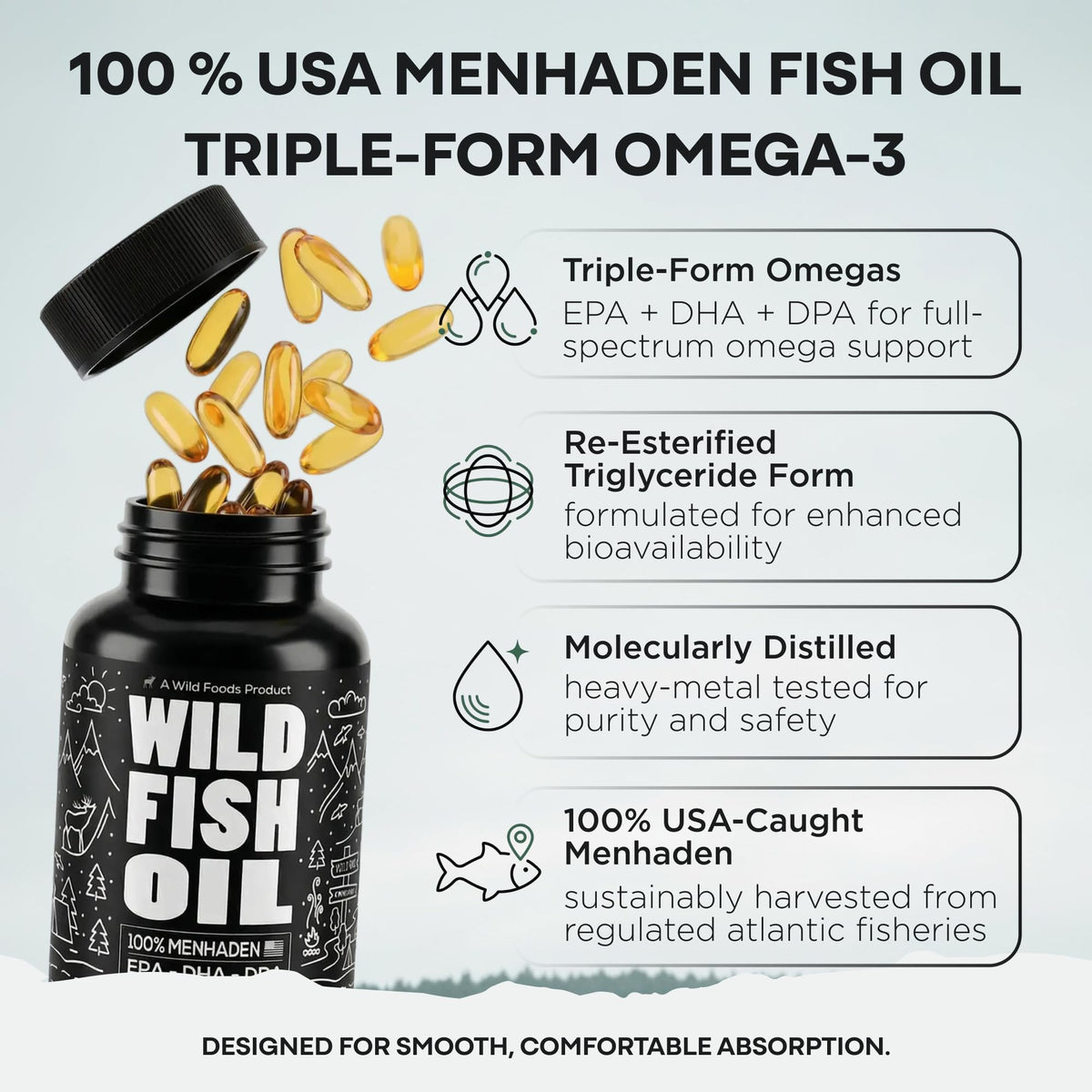 Wild Foods Omega 3 Fish Oil Supplement, 120 Capsules (2 pk)