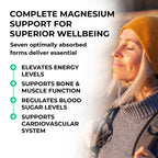 Love Life Supplements Magnesium Seven 7 Forms - 120 Capsules - image 4