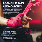 Granite Supplements Intra Workout Powder - Essential and Branch Chain